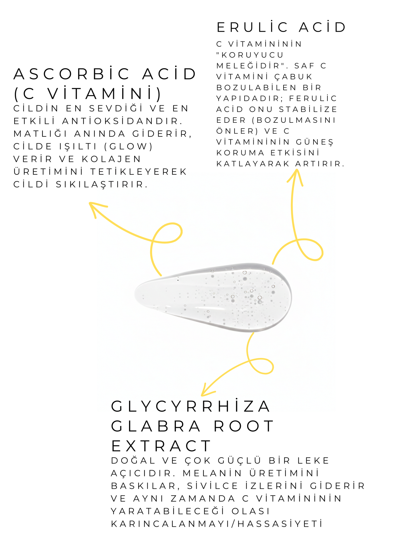 Aydınlatıcı ve Cilt Tonu Eşitleyici Antioksidan C Vitamin Serum 30 ml görsel 3