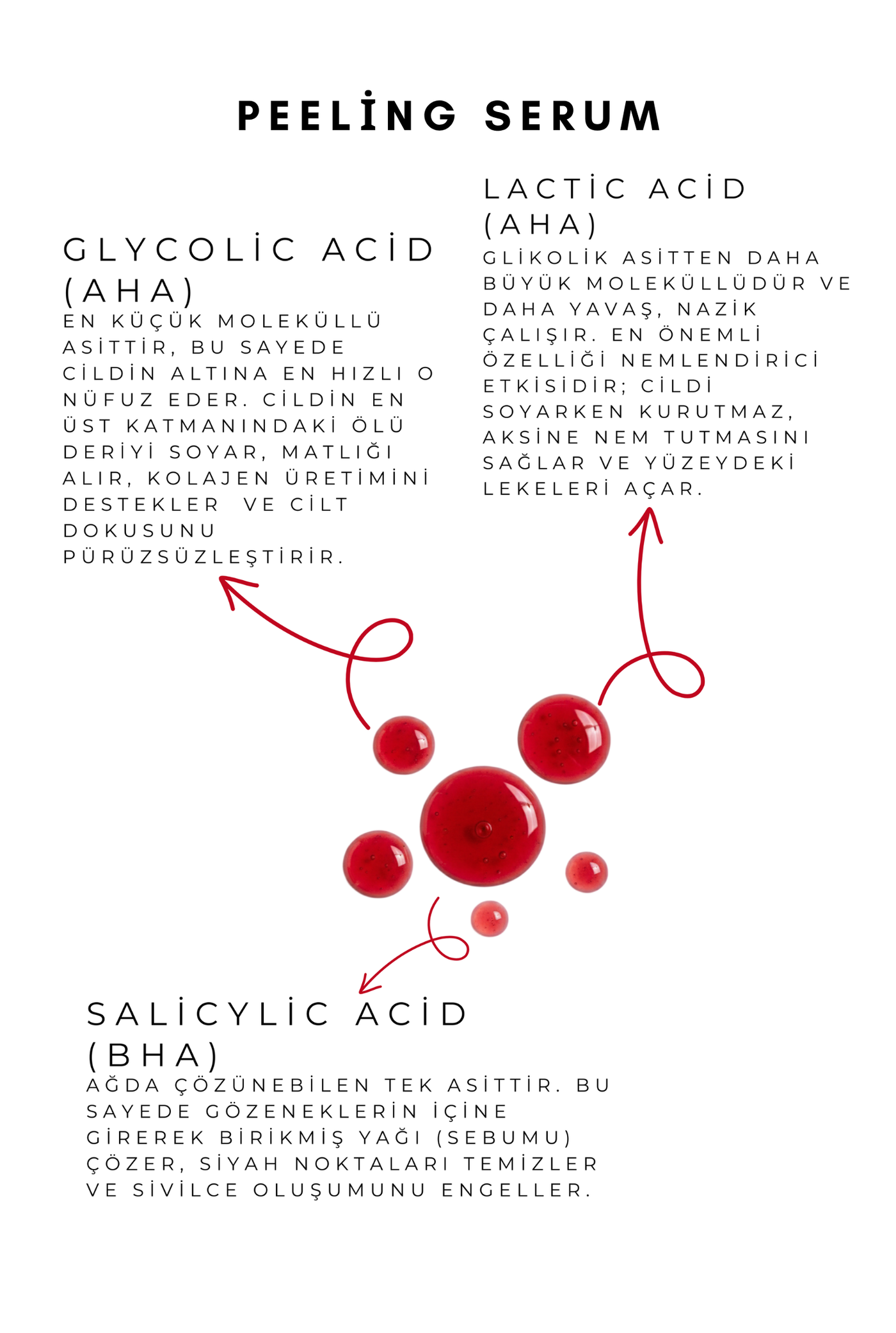 Pürüzsüz Cilt Yenileyici Gözenek Temizleyici Sıkılaştırıcı 3’lü Bakım Seti Peeling , Tonik ve Serum görsel 3