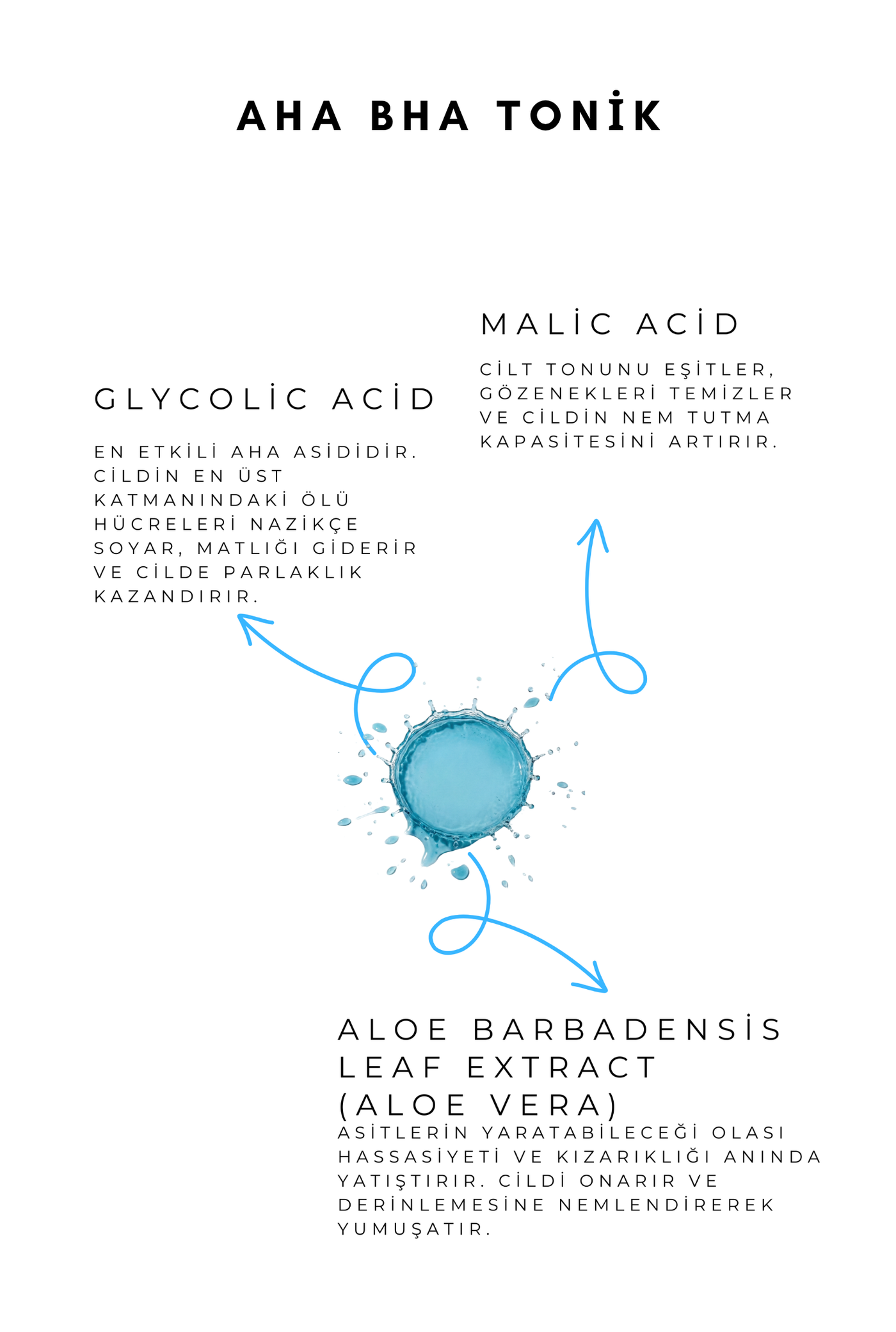 Pürüzsüz Cilt Yenileyici Gözenek Temizleyici Sıkılaştırıcı 3’lü Bakım Seti Peeling , Tonik ve Serum görsel 4